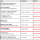 Waspadalah…!!! Ada Malware di Google Play Store Palsu